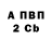 APVP кристаллы G3ORGE 7UP